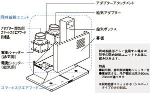 pi\jbN C FY-MSH756D-S 75cm X}[gXNGAt[hprjbg Ή݌˒I60cm Wt[h (摜̖{͕̂ʔAO͕tĂ܂) Wt[h Kyi
