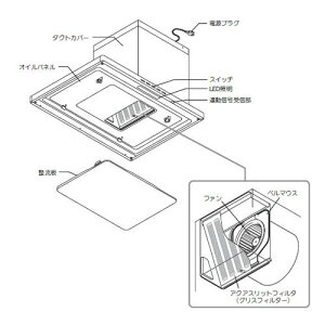 LIXIL�E���N�V���L�b�`�����i �y6Z9Y64XP-2�z ������ #SMHVR-931WL�Z�C�����E�o�� �z���C�g 75/90cm�Ԍ��p �y�����i�z