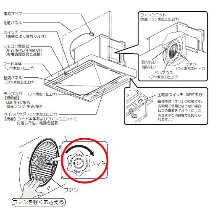 楽天市場】【在庫あり】LIXIL・リクシルキッチン部品 【619K0000-81 