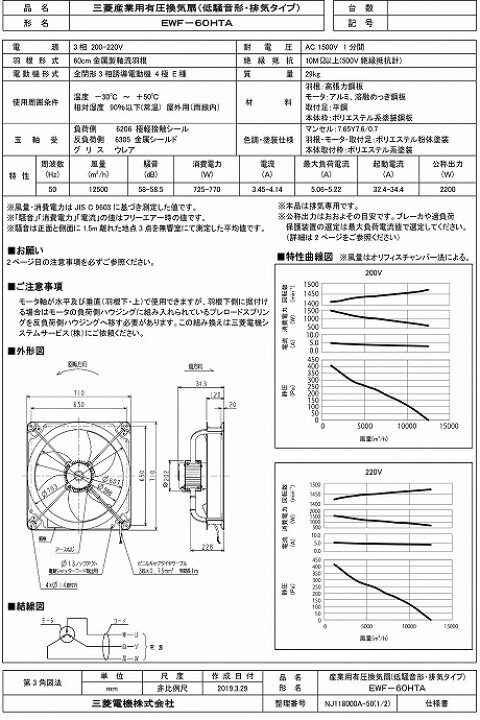 楽天市場】三菱 mitsubishi 換気扇 EWF-60HTA2 産業用送風機 [本体] 有 