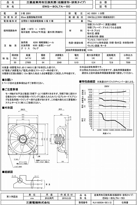 楽天市場】三菱 mitsubishi 換気扇 EWG-80LTA-50 産業用送風機 [本体 