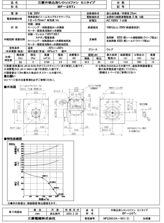 楽天市場】三菱 mitsubishi 換気扇 【BF-25T4】 産業用送風機 [本体]片 