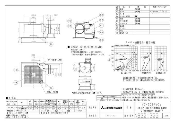 楽天市場】三菱 換気扇 【VD-20ZAVC6】換気扇 [本体]24時間換気機能付 