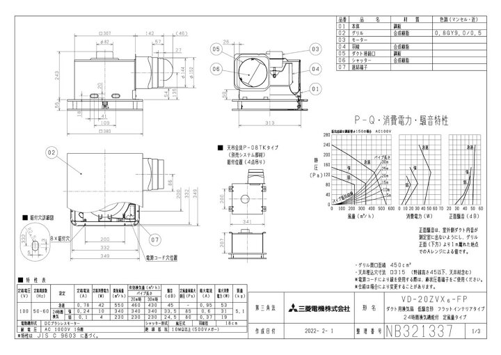 楽天市場】三菱 換気扇 【VD-20ZVX6-FP】換気扇 [本体]ダクト用換気扇 