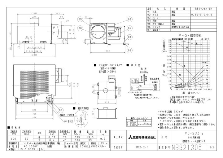 楽天市場】三菱 換気扇 【VD-23Z14】換気扇 [本体]ダクト用換気扇 天井 