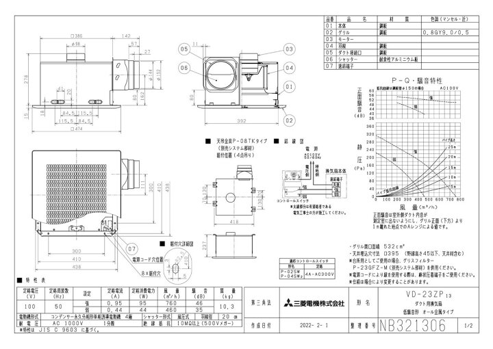 楽天市場】三菱 換気扇 【VD-23ZP13】換気扇 [本体]ダクト用換気扇 