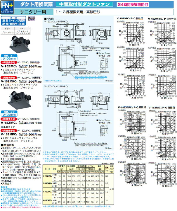 楽天市場】三菱 V-18ZMC6 換気扇 [本体] V18ZMC6 ダクト用換気扇 [本体 