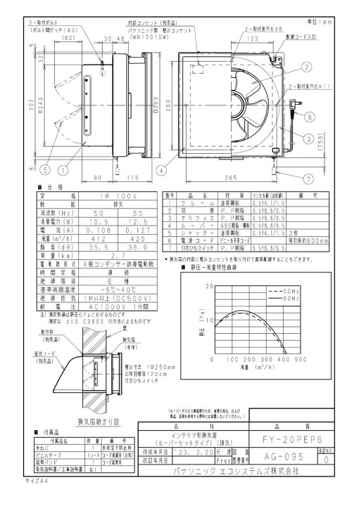 楽天市場】パナソニック Panasonic 換気扇 【FY-20PEP6】 インテリア形 