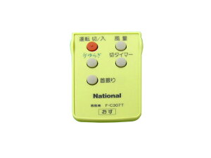 y䂤pPbgz pi\jbN Panasonic @ R y[O[ FFE281G154yiz