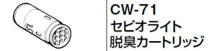 y䂤pPbgz INAX@LIXILENV@gC@V[gCpti@ELJ[gbW@yCW-71z@ZsICg ELJ[gbW yiz