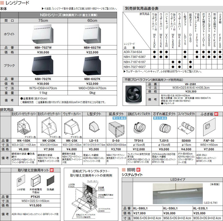 楽天市場】LIXIL リクシル ・サンウェーブ NBH-6187K 取替 レンジ 
