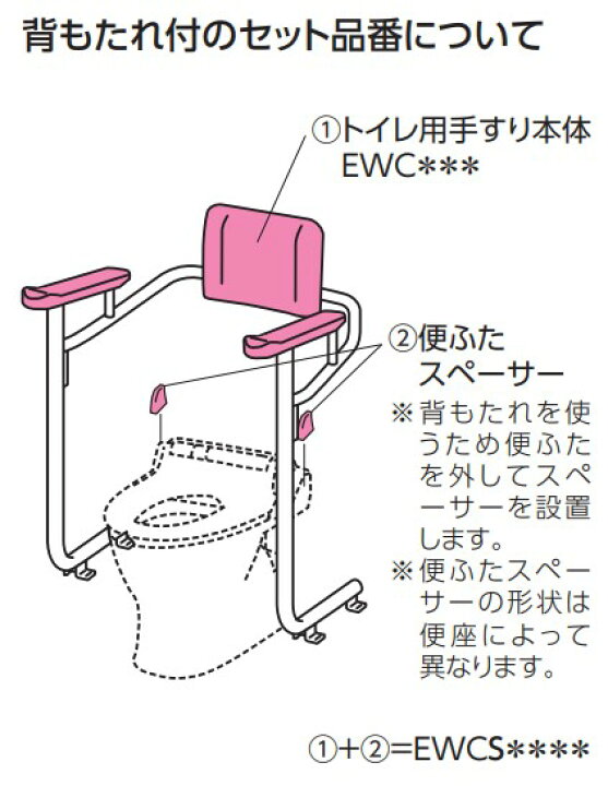 楽天市場】TOTO トイレ用手すり（システムタイプ） 【EWCS222-8 