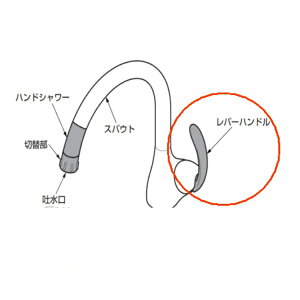 yTHA26zTOTO gCELb`EEʏ nh o[nh i o[nh yiz gCELb`EEʏ nh o[nh i