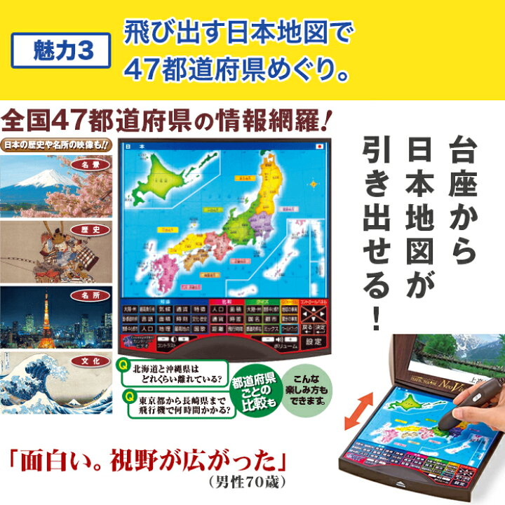 しゃべる地球儀 ココチモ 在庫あり 入園 旅行 インテリア 孫 回転 誕生日 映像 モニター 日本 プレミアム プレゼント 地図 入学 音声 贈り物 子供 知育 世界 人気 ネオビジョン 送料無料 ギフト パーフェクトグローブ 子ども