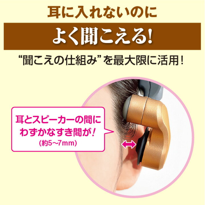 楽天市場】きこえるホン ココチモ 耳に入れない集音器 耳をふさがない  