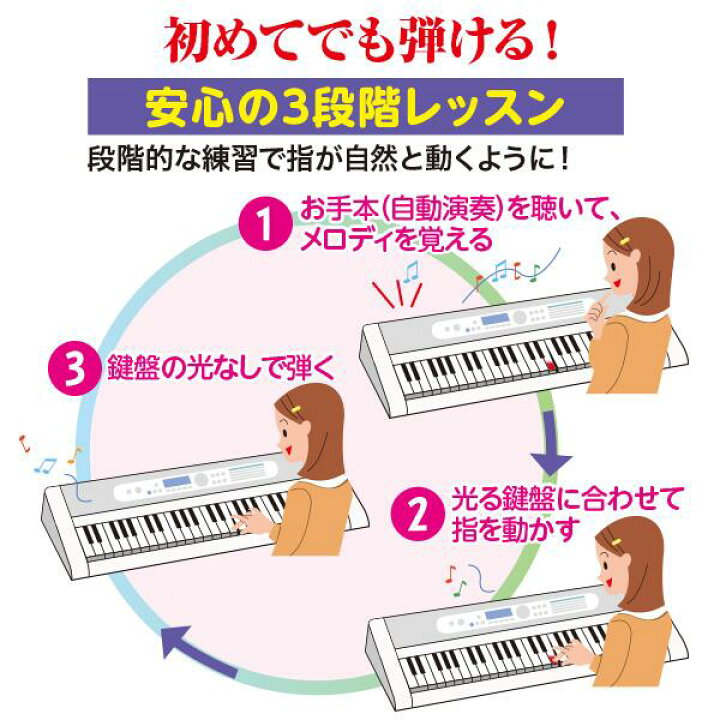 楽天市場】カシオ 楽らくキーボード LK-526 ココチモオリジナル CASIO 