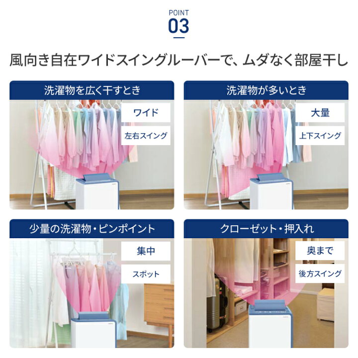楽天市場】コロナ 衣類乾燥除湿機 Hシリーズ 除湿量1日18L 