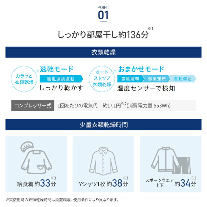 楽天市場】コロナ 衣類乾燥除湿機 Sシリーズ 除湿量1日6.3L 