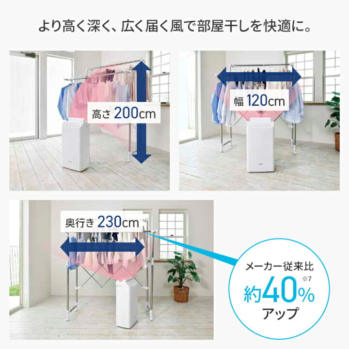 楽天市場】コロナ 衣類乾燥除湿機 WHシリーズ 除湿量 1日 18L CD
