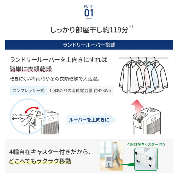 楽天市場】コロナ 冷風・衣類乾燥除湿機 どこでもクーラー 除湿能力1日 