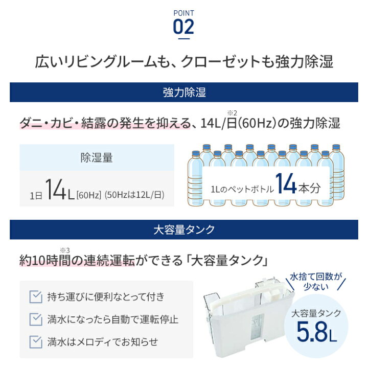楽天市場】コロナ 冷風・衣類乾燥除湿機 どこでもクーラー 除湿能力1日 