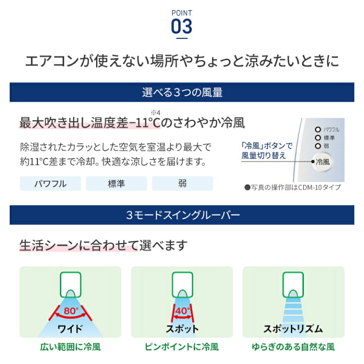 楽天市場】コロナ 冷風・衣類乾燥除湿機 どこでもクーラー 除湿能力1日 