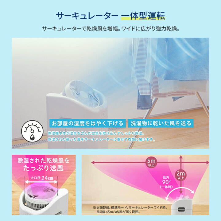 楽天市場】コロナ 衣類乾燥除湿機 CDSCタイプ 除湿量1日8L 
