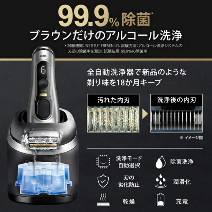 楽天市場】ブラウン シリーズ9 Pro+ 電気シェーバー 6in1全自動 