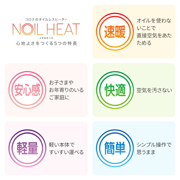 楽天市場】コロナ オイルレスヒーター ノイルヒート 最大13畳 