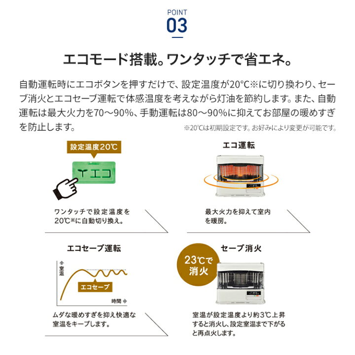 楽天市場】コロナ 寒冷地用大型ストーブ PRシリーズ FF式輻射 ラウンド 
