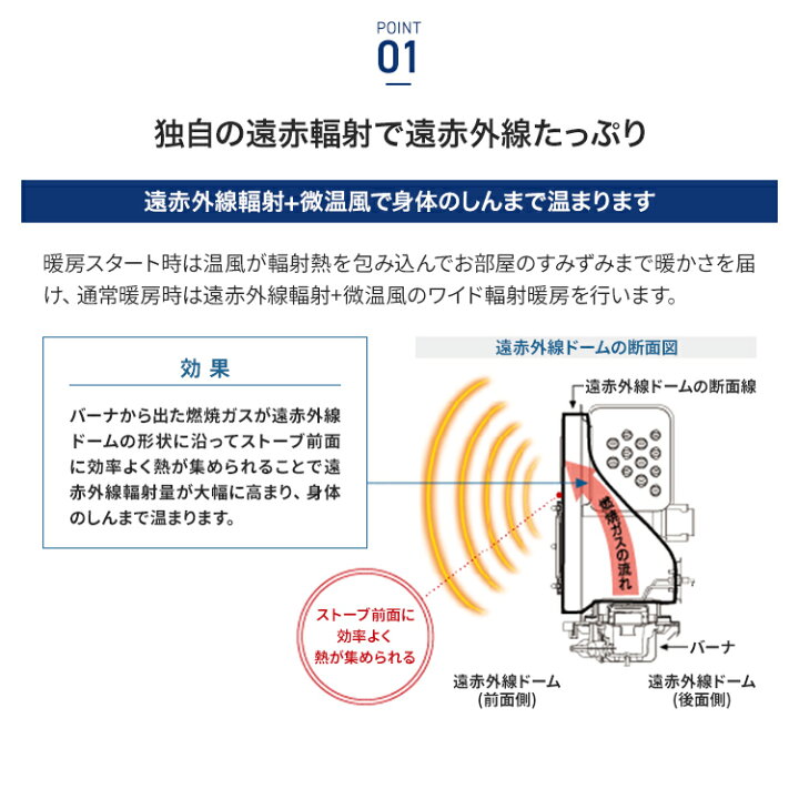 楽天市場】コロナ 寒冷地用大型ストーブ フィルネオ FF式輻射 木造18畳 