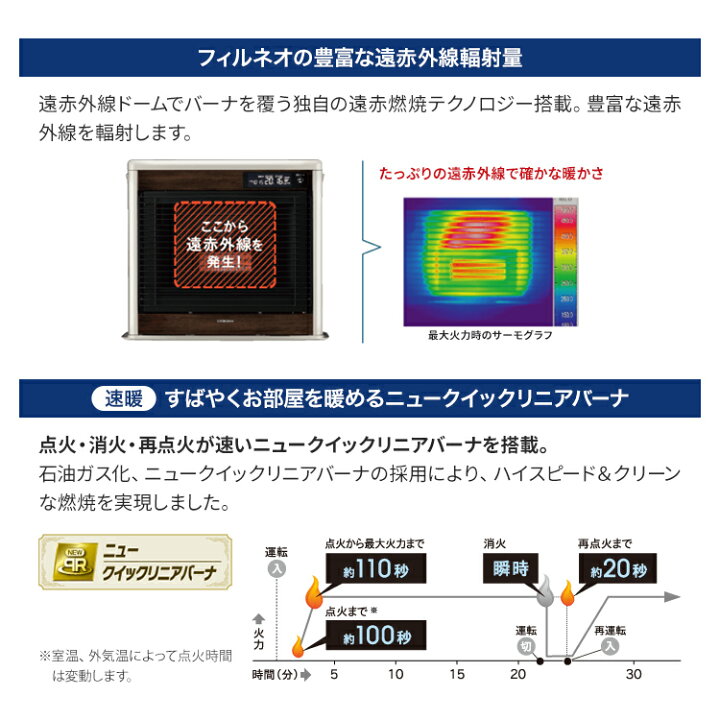 楽天市場】コロナ 寒冷地用大型ストーブ フィルネオ FF式輻射 木造18畳 
