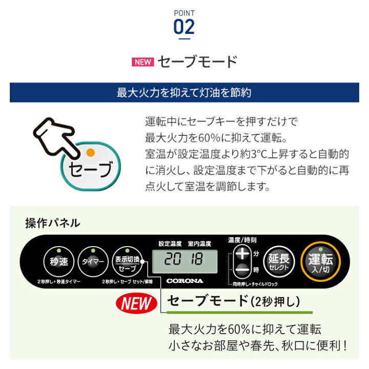 楽天市場】コロナ 石油ファンヒーター G32タイプ 木造9畳 コンクリート 