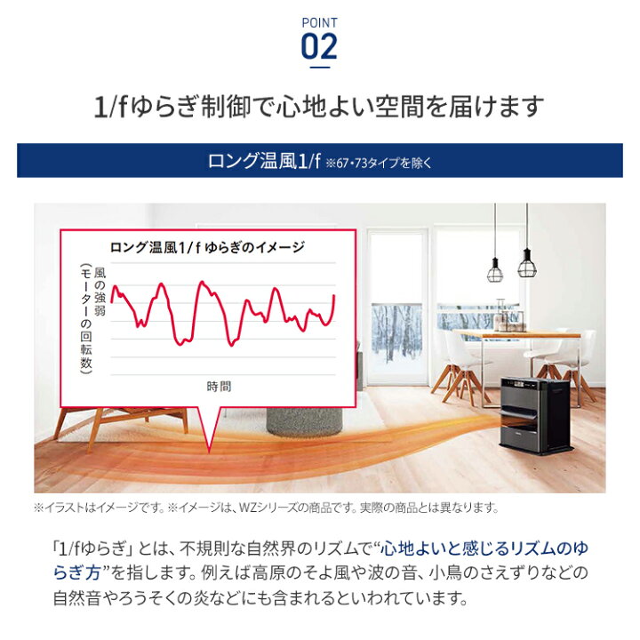 楽天市場】コロナ 石油ファンヒーター VXシリーズ 木造12畳  