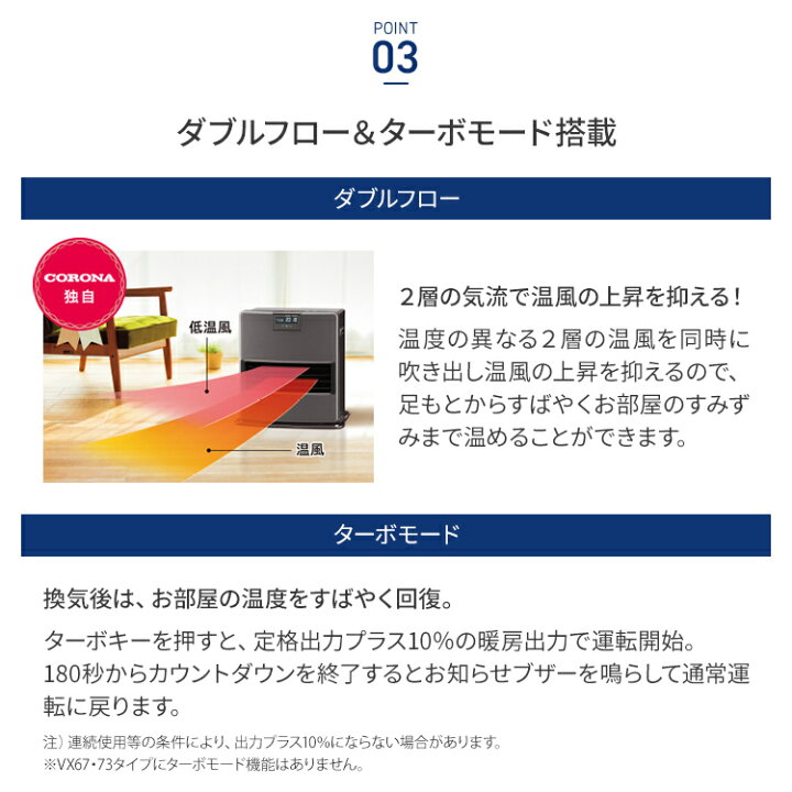 楽天市場】コロナ 石油ファンヒーター VXシリーズ 木造12畳 