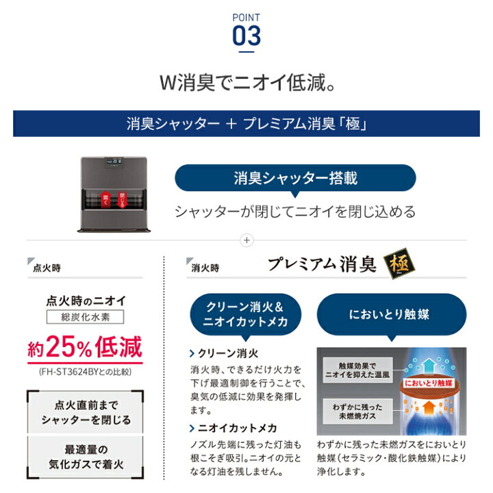 楽天市場】コロナ 石油ファンヒーター VXシリーズ 木造17畳 