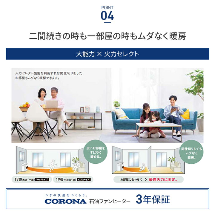 楽天市場】コロナ 石油ファンヒーター VXシリーズ 木造19畳 