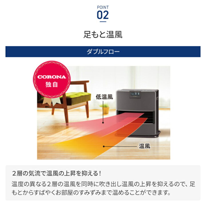 楽天市場】コロナ 石油ファンヒーター VXシリーズ 木造19畳 