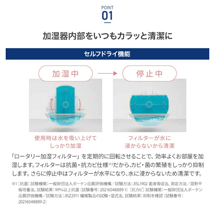 楽天市場】コロナ 加湿器 ハイブリッド式 UF-HVシリーズ 1,200mLタイプ 