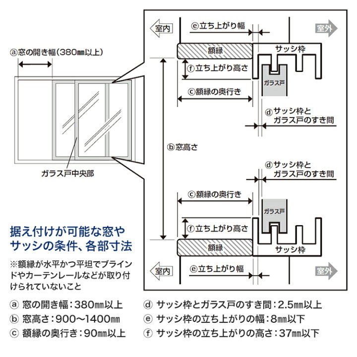 楽天市場】コロナ 冷房専用 窓用エアコン 窓枠用アタッチメント WMA-1 