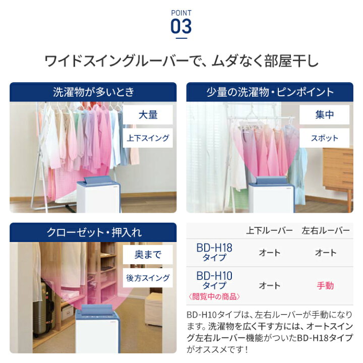 楽天市場】コロナ 衣類乾燥除湿機 Hシリーズ 除湿量1日10L 