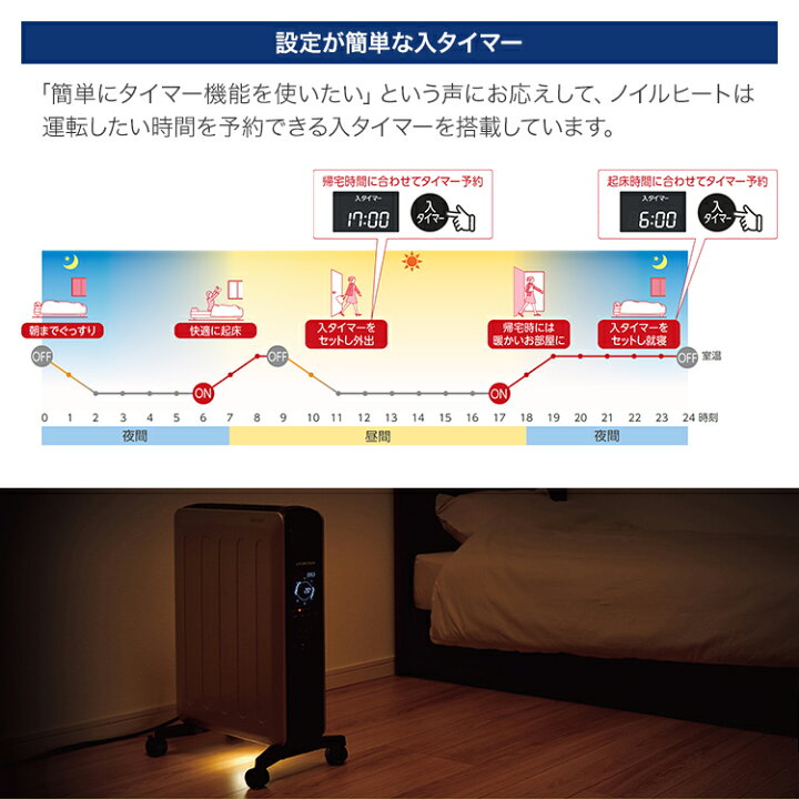 楽天市場】コロナ オイルレスヒーター ノイルヒート 最大13畳 