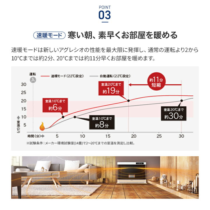 楽天市場】コロナ 寒冷地用大型ストーブ アグレシオ FF式輻射 木造18畳 
