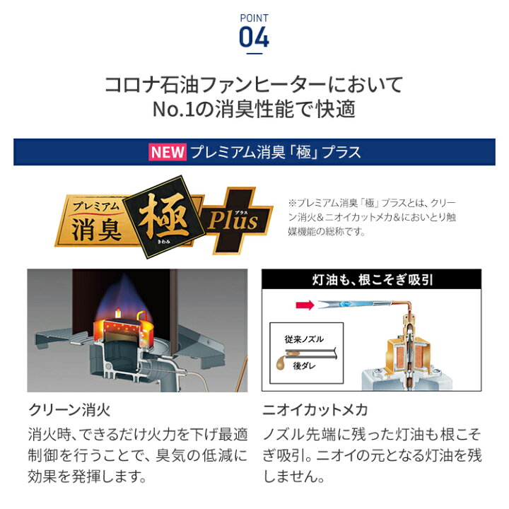 楽天市場】コロナ 石油ファンヒーター WZシリーズ 木造15畳 