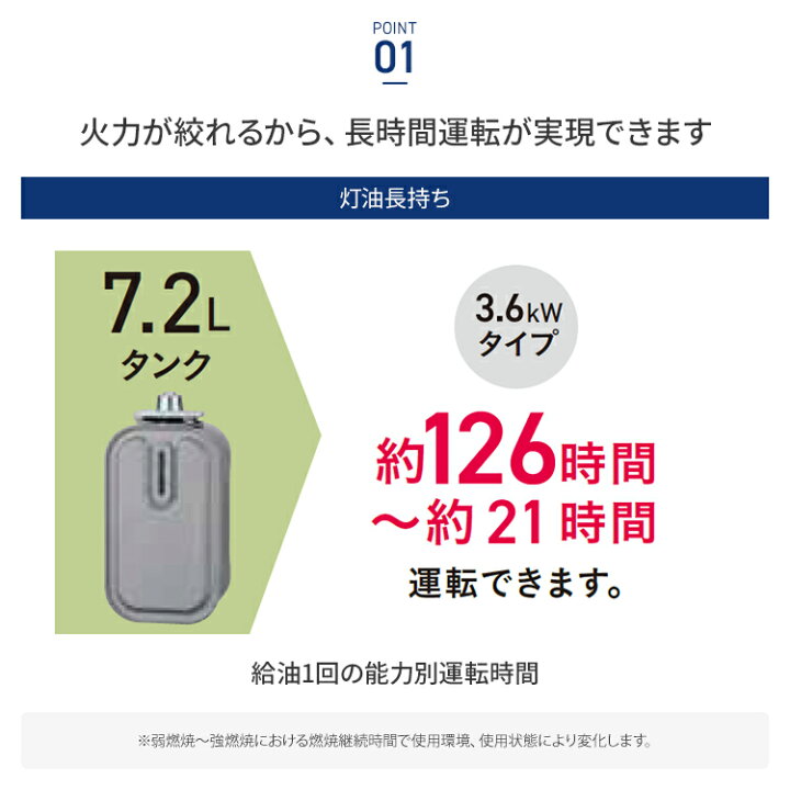 楽天市場】コロナ 石油ファンヒーター Gシリーズ 木造10畳 