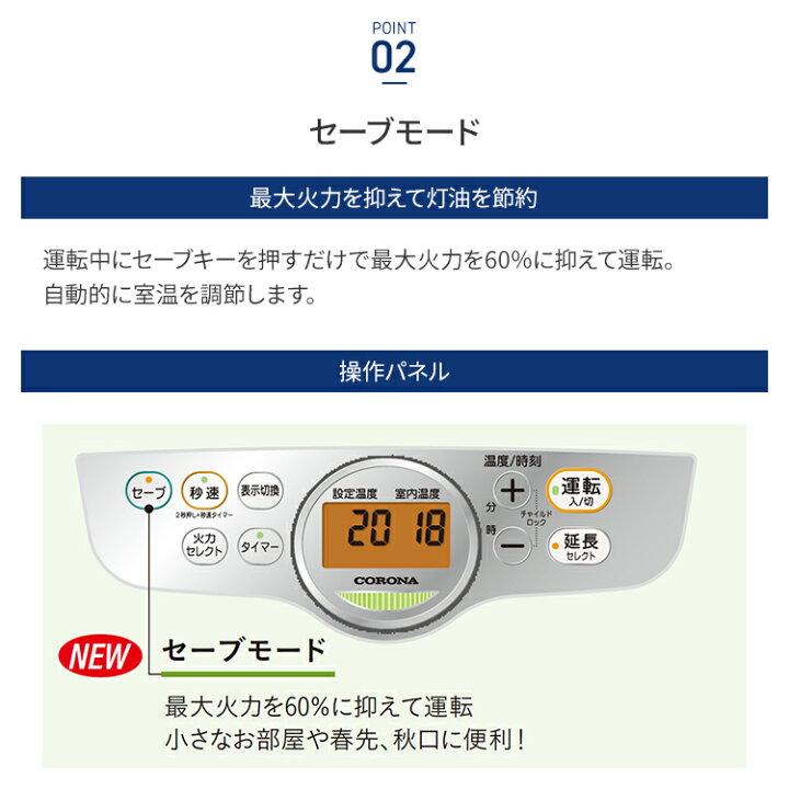 楽天市場】コロナ 石油ファンヒーター Gシリーズ 木造15畳 