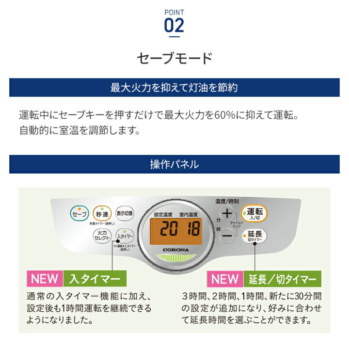 楽天市場】コロナ 石油ファンヒーター Gシリーズ 木造15畳 