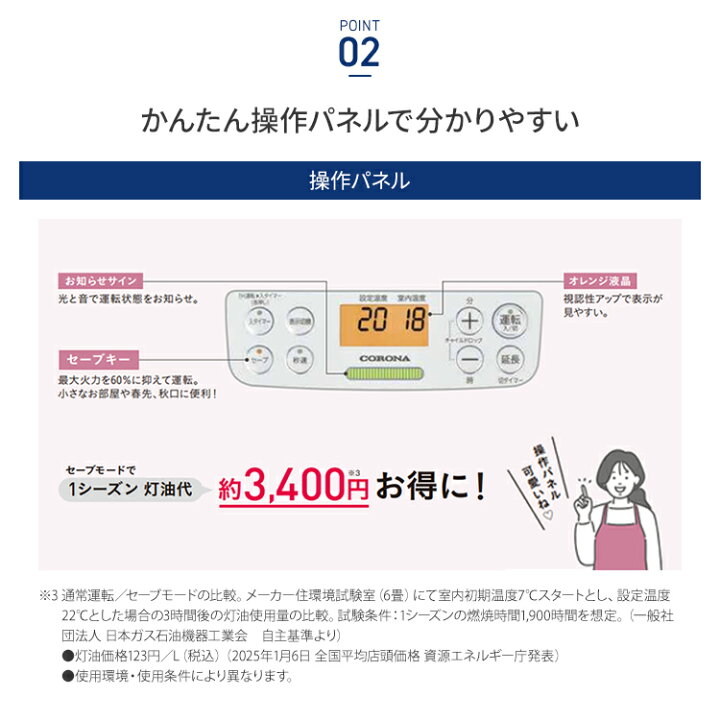 楽天市場】コロナ 石油ファンヒーター miniタイプ 木造7畳 