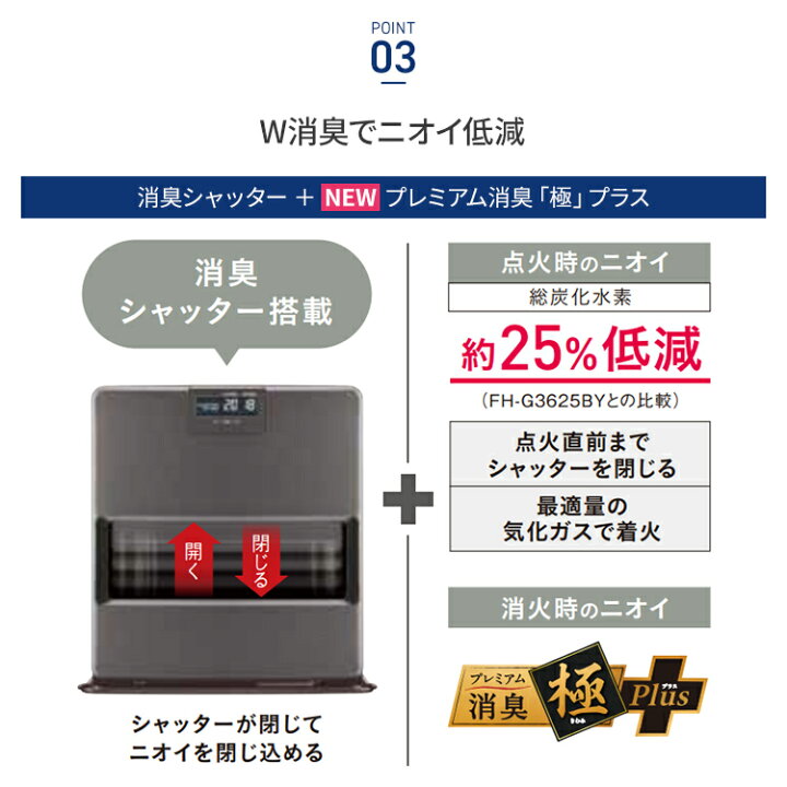 楽天市場】コロナ 石油ファンヒーター VXシリーズ 木造10畳 