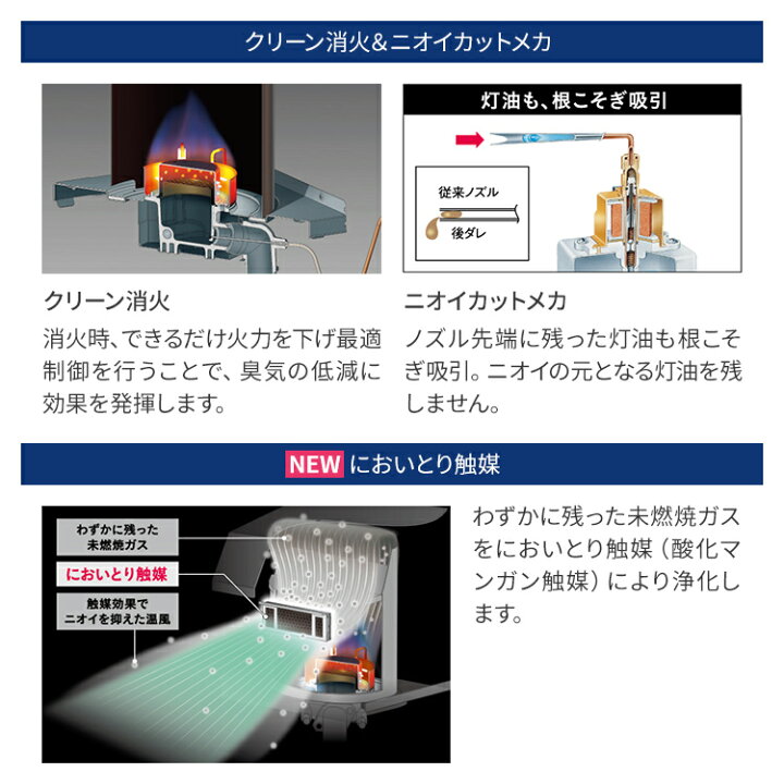 楽天市場】コロナ 石油ファンヒーター VXシリーズ 木造12畳 